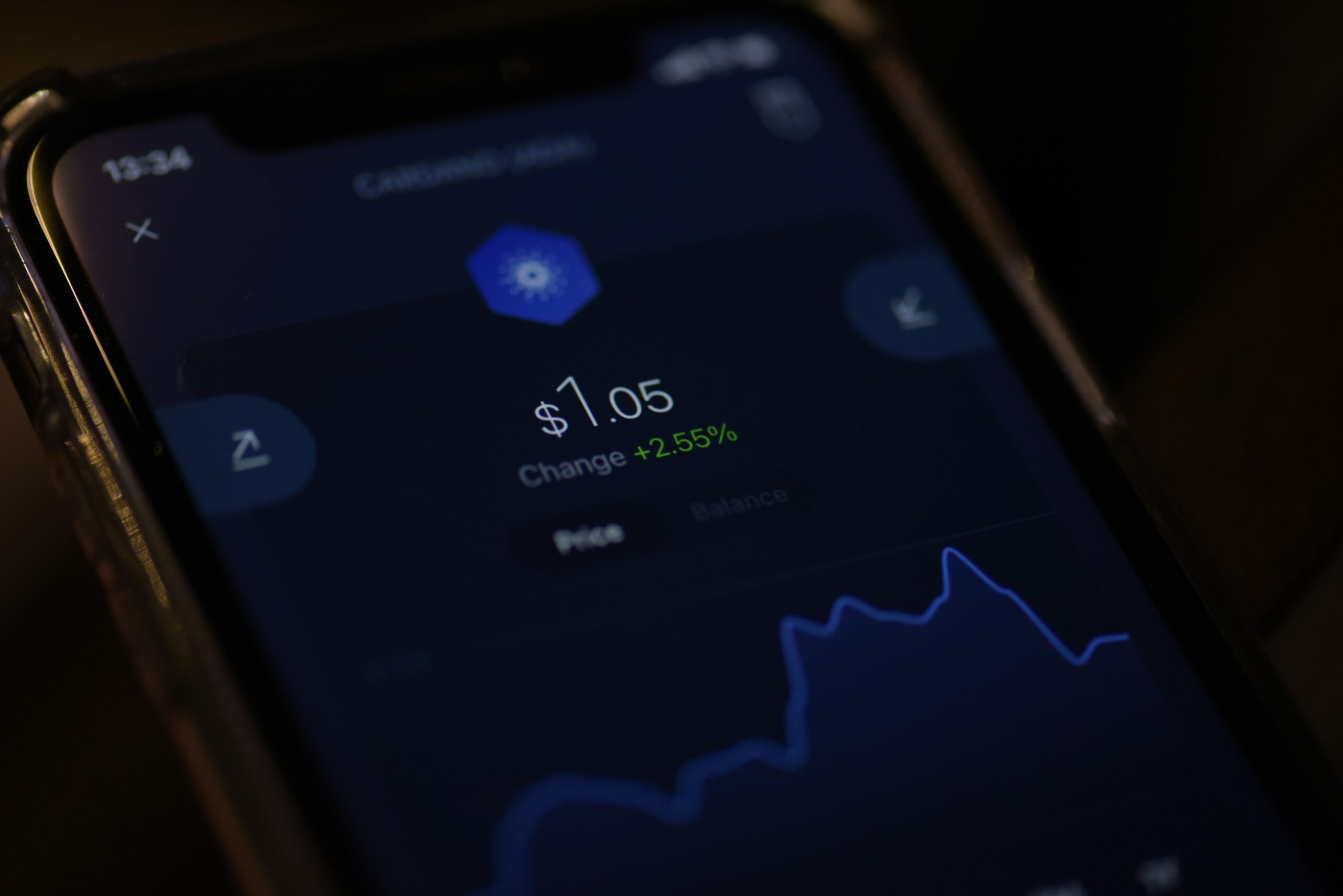 Rate Updates: Unlock Freelancing Success with the Best Financial Tools and Apps